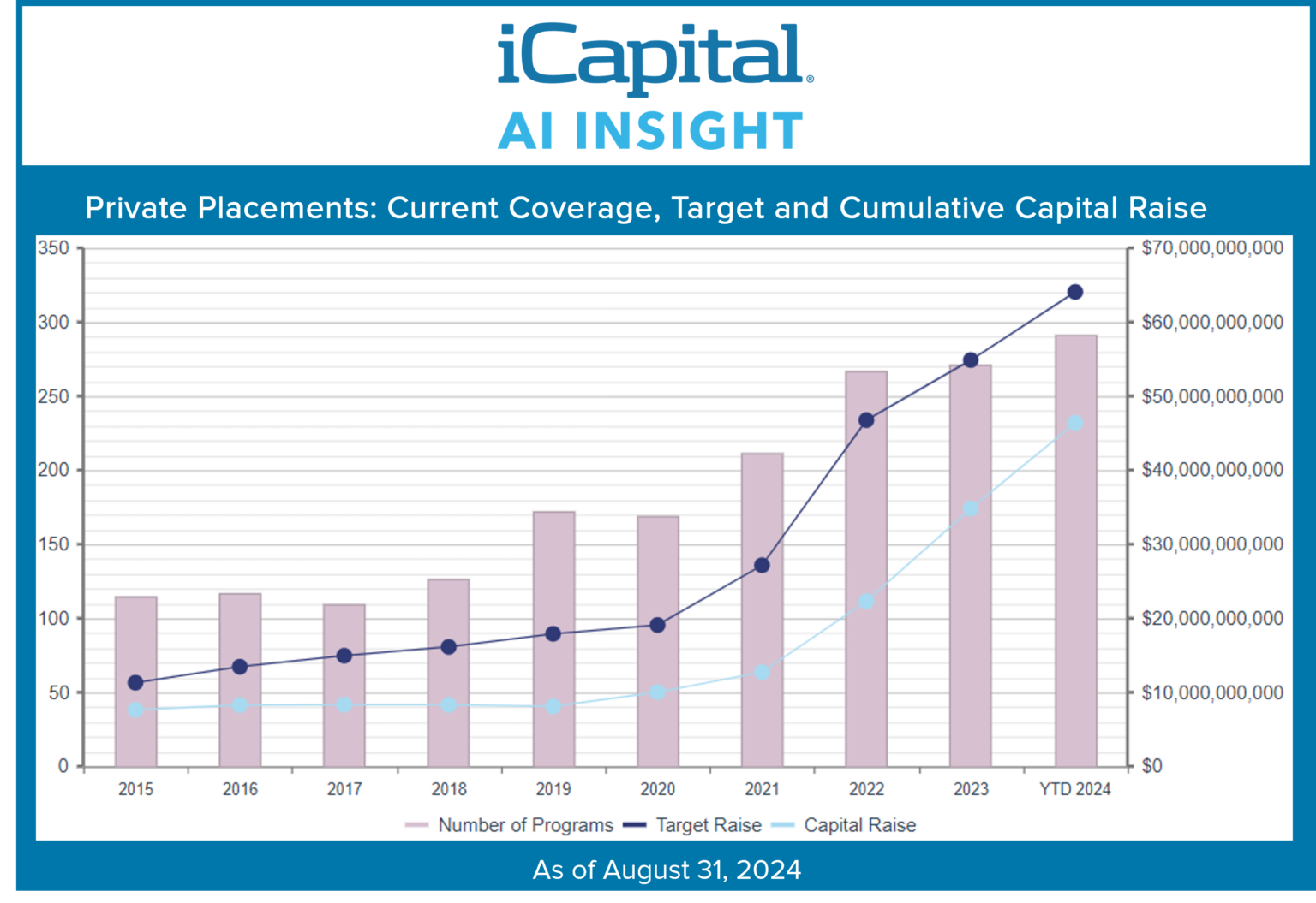 AI Insight News