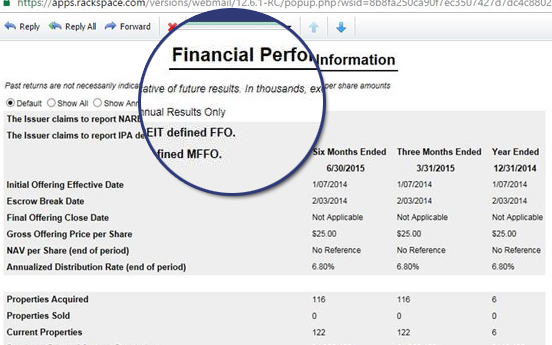 Financial Performance Monitoring